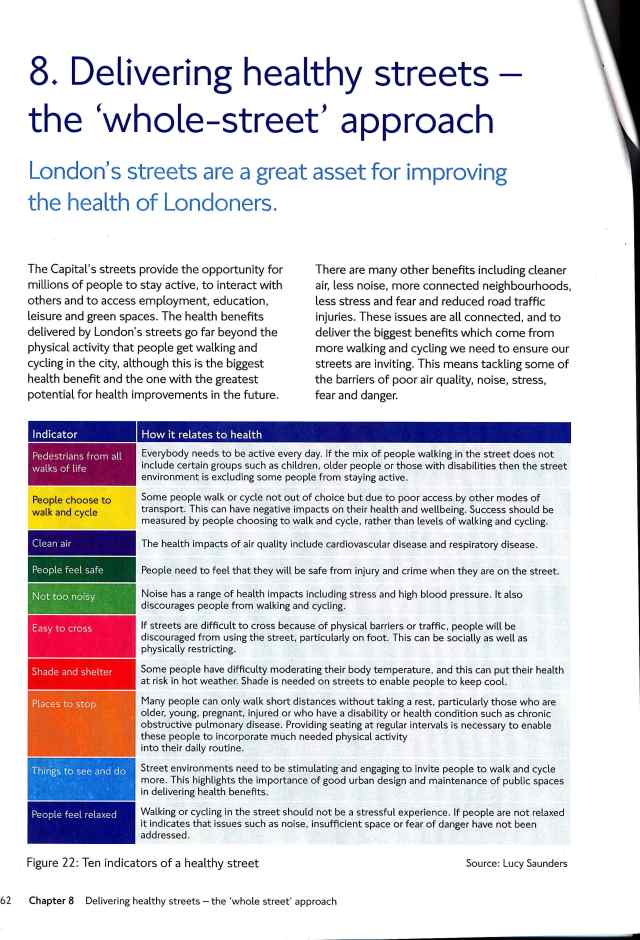 ten-indicators-of-healthy-street